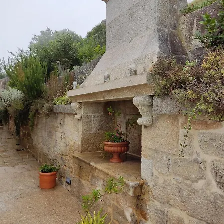 Maria Villa